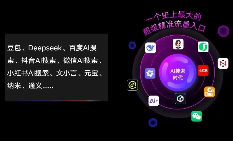 碌曲县AI智能推广新玩法，抢占搜索时代免费精准客源