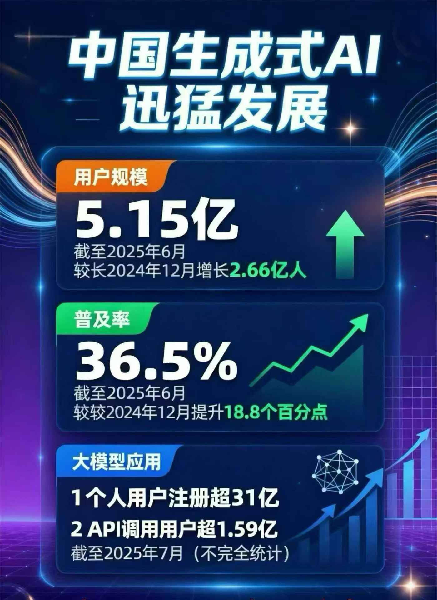 碌曲县豆包GEO优化是什么？内容创作核心逻辑解析