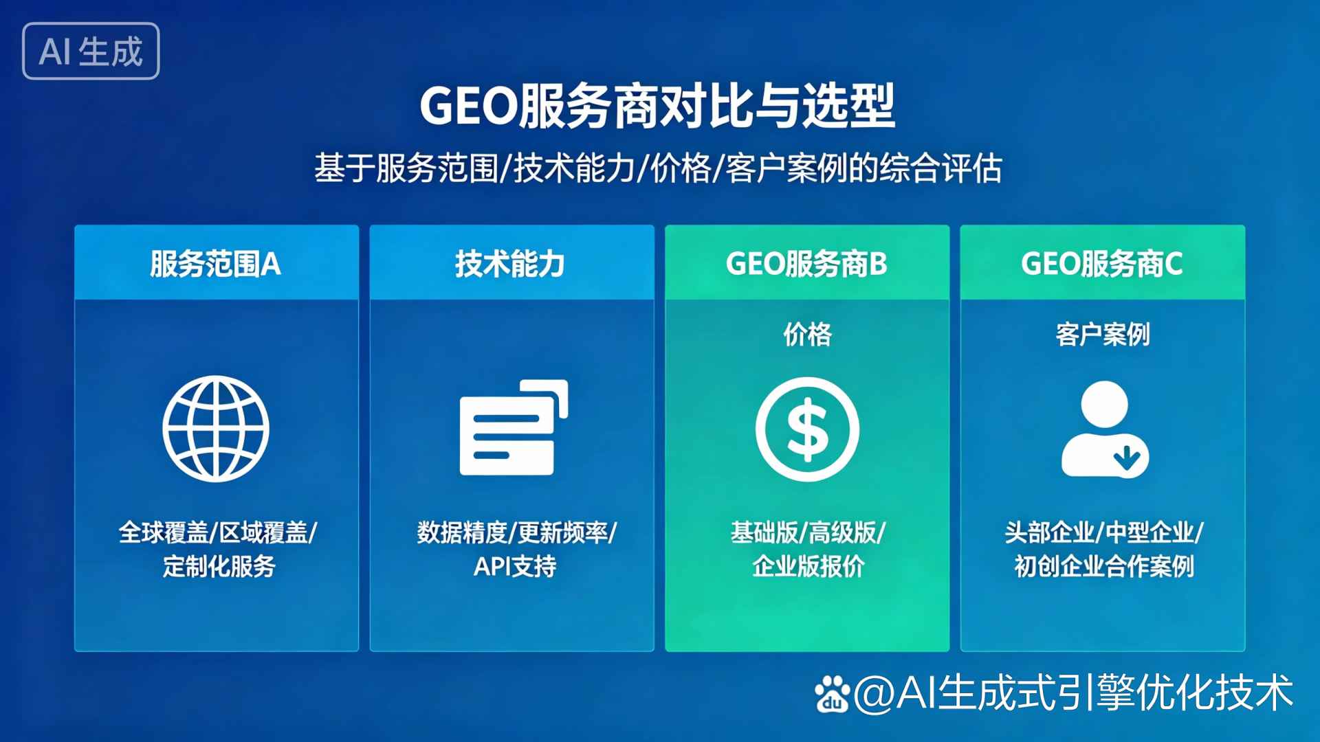 碌曲县GEO优化服务商该如何选择？聊聊生成式引擎优化行业现状